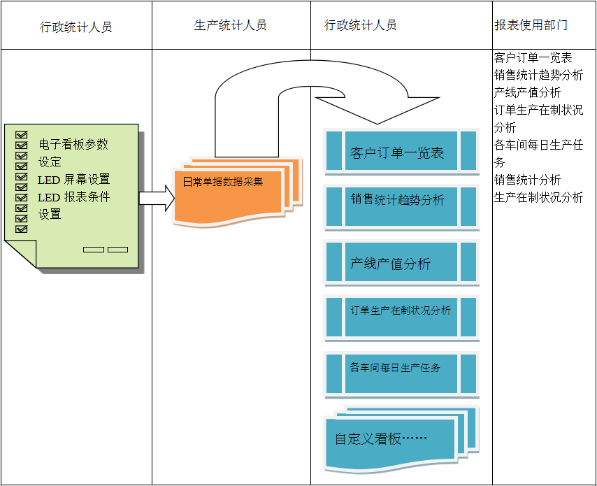 ERPZ6·尊龙凯时「中国区」官方网站