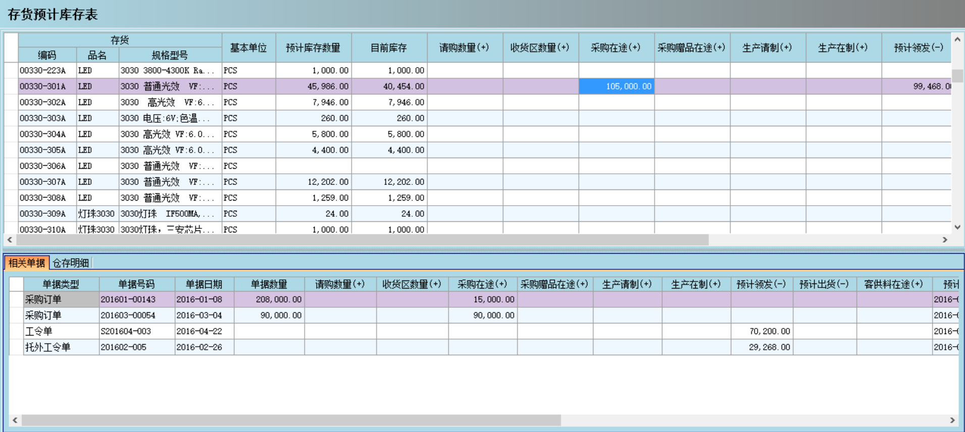 ERPZ6·尊龙凯时「中国区」官方网站