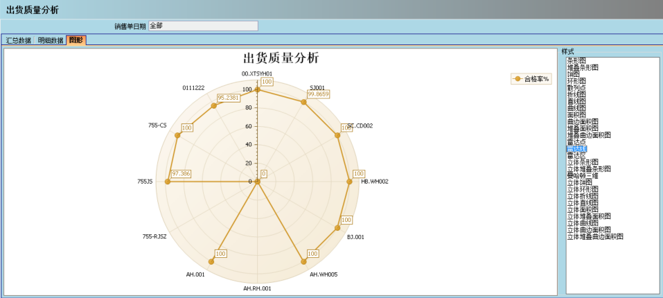 ERPZ6·尊龙凯时「中国区」官方网站的核心价值