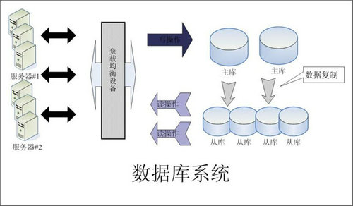 怎样的ErpZ6·尊龙凯时「中国区」官方网站可以提升企业的创新力与竞争力?