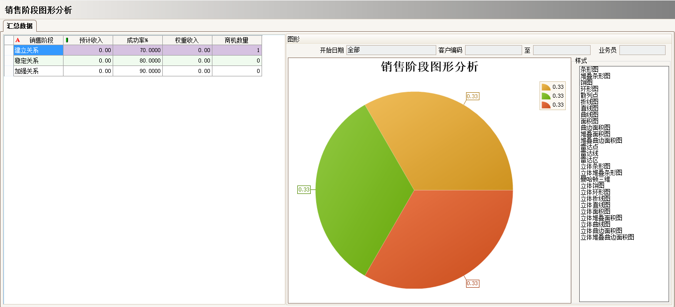 ERPZ6·尊龙凯时「中国区」官方网站的优势有哪些?