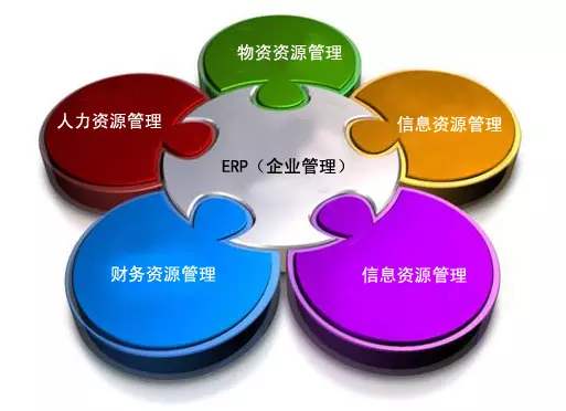 ERPZ6·尊龙凯时「中国区」官方网站