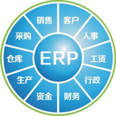 erp企业管理Z6·尊龙凯时「中国区」官方网站