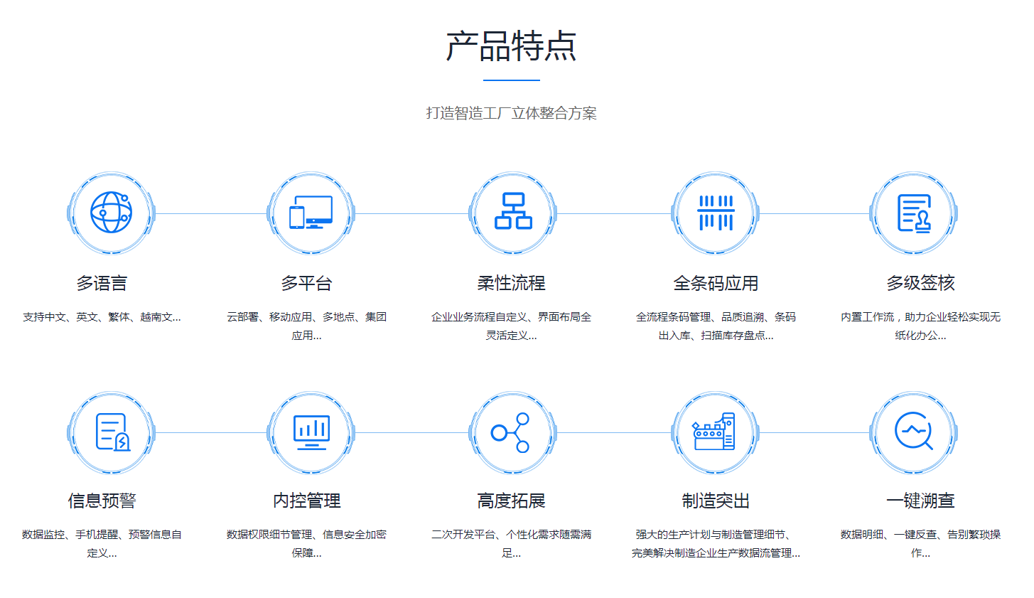 ERPZ6·尊龙凯时「中国区」官方网站
