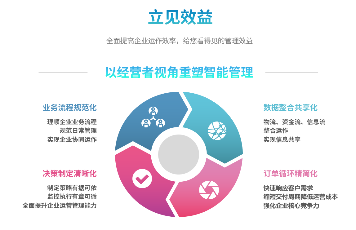 ERPZ6·尊龙凯时「中国区」官方网站 ERPZ6·尊龙凯时「中国区」官方网站