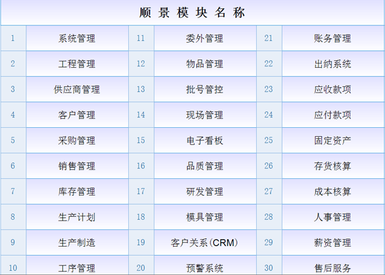 ERPZ6·尊龙凯时「中国区」官方网站