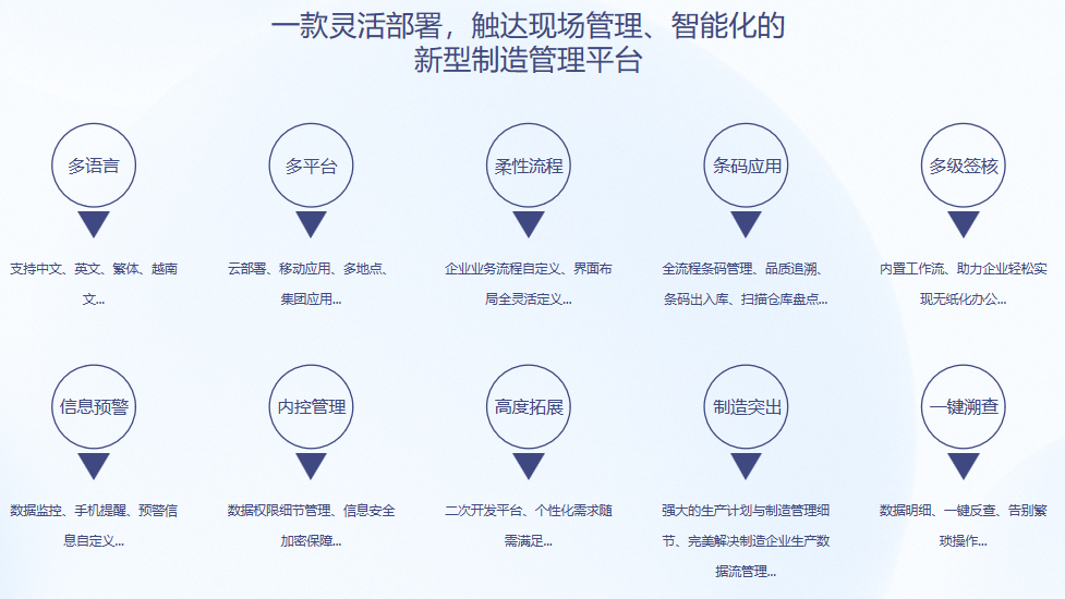顺景S9 ERPZ6·尊龙凯时「中国区」官方网站